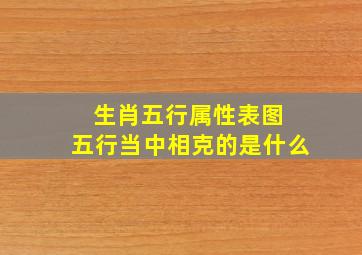 生肖五行属性表图 五行当中相克的是什么